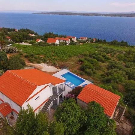 Anabela Villa Zavala